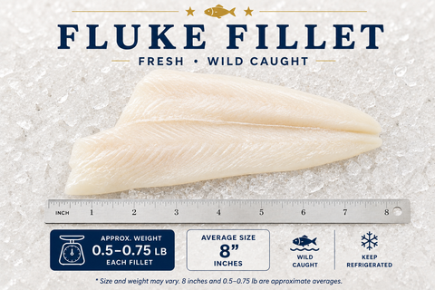 Fluke Fillet – By Fillet