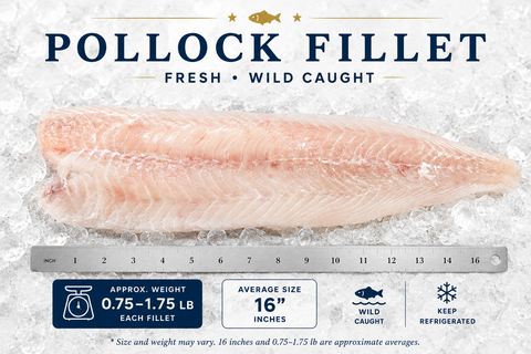 Pollock Fillet – By Fillet