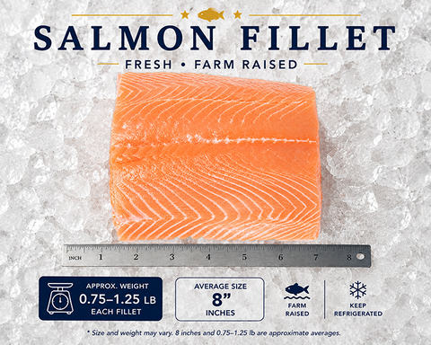 Salmon Fillet – By Fillet